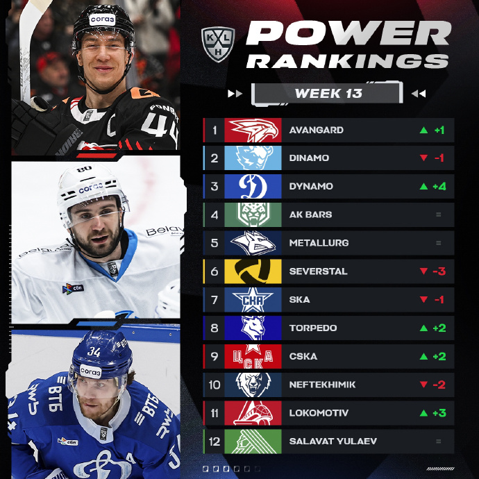 九游体育下载-球队哪个厉害